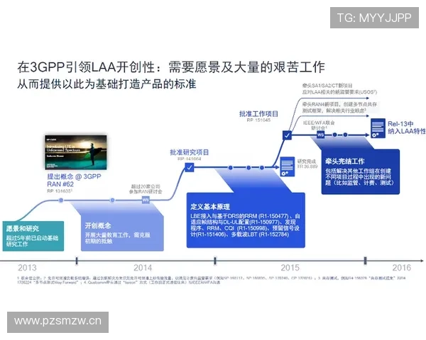 阿什拉夫与坎塞洛推进方式及技术路线差异解析 阿什拉夫与坎塞洛推进方式及技术路线差异解析
