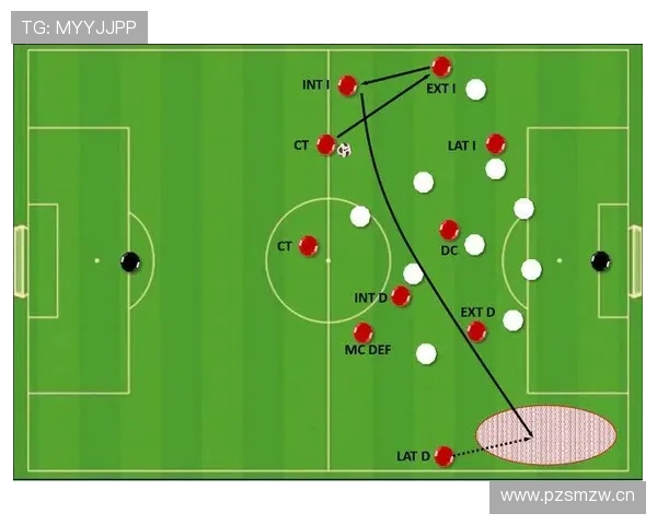 罗德里是否真不可替代？后腰战术价值与体系依赖分析