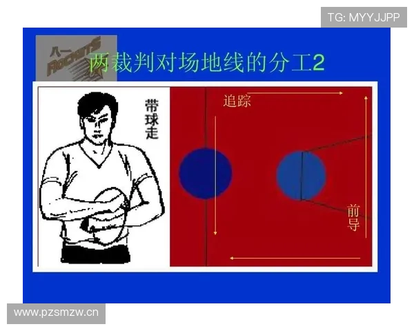 起跳接触判罚标准是什么?如何正确理解篮球中的空中对抗规则 起跳接触判罚标准是什么?如何正确理解篮球中的空中对抗规则