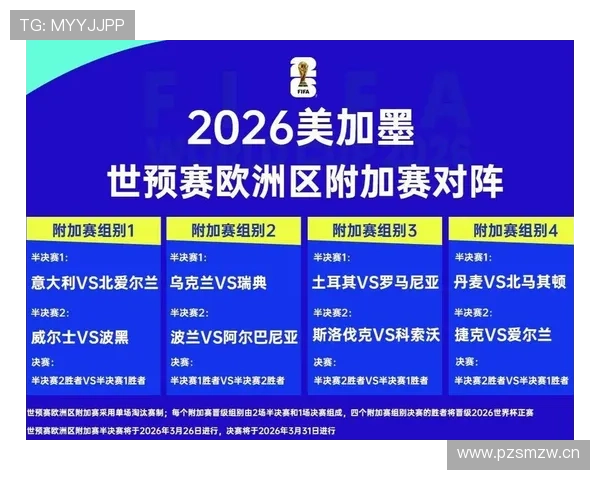 土耳其队2026世界杯出线概率全面解析 土耳其队2026世界杯出线概率全面解析